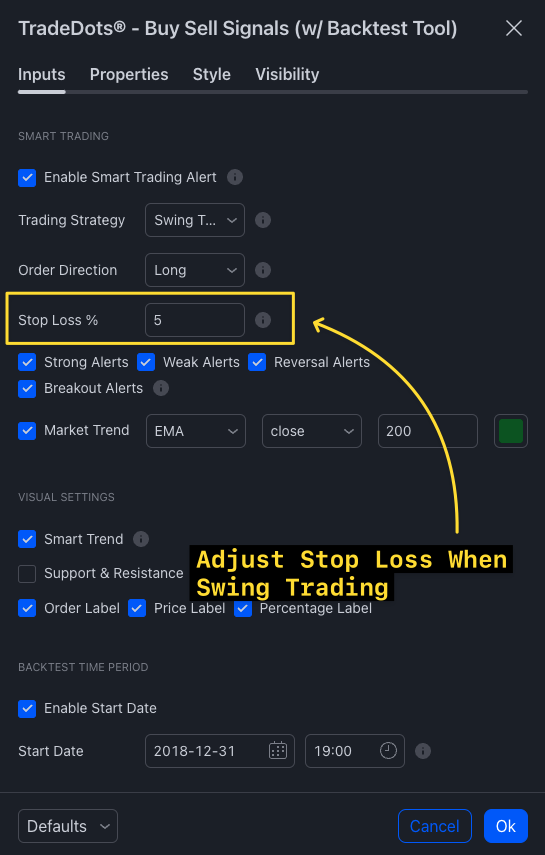 TradeDots Stop Loss