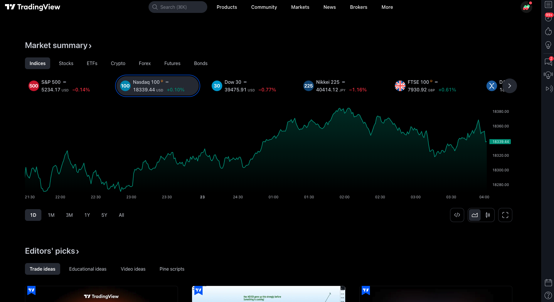 TradingView Home