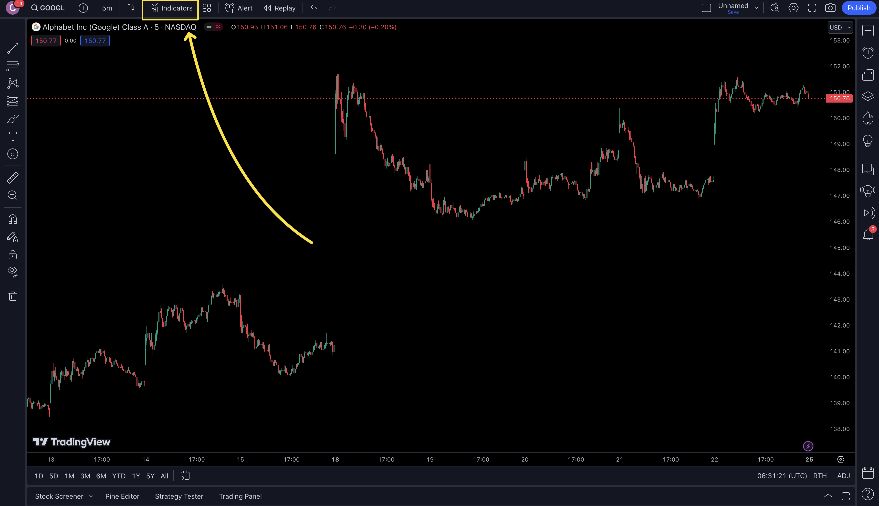 Add Indicator on TradingView